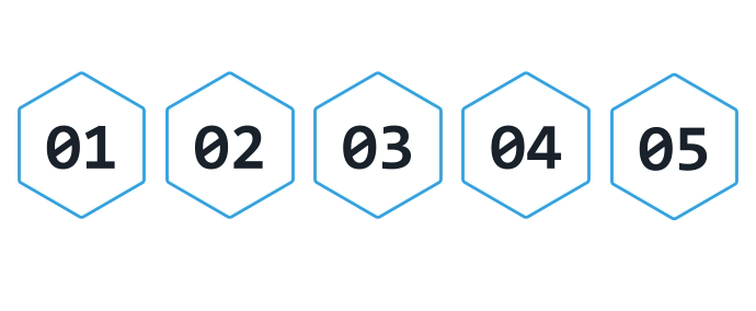 Kursablauf Investmentstrategien 01 Einführung Dauer 28:00 05 Kunden Präsentation Dauer 48:00 02 Anlage Optimierung Dauer 25:00 03 Strategien Dauer 37:00 04 Anlage Cockpit Dauer 36:00