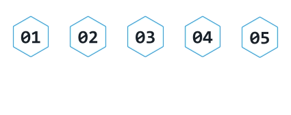 Kursablauf Investmentstrategien 01 Einführung Dauer  28:00 05 Kunden Präsentation Dauer  48:00 02 Anlage Optimierung Dauer  25:00 03 Strategien Dauer  37:00 04 Anlage Cockpit Dauer  36:00